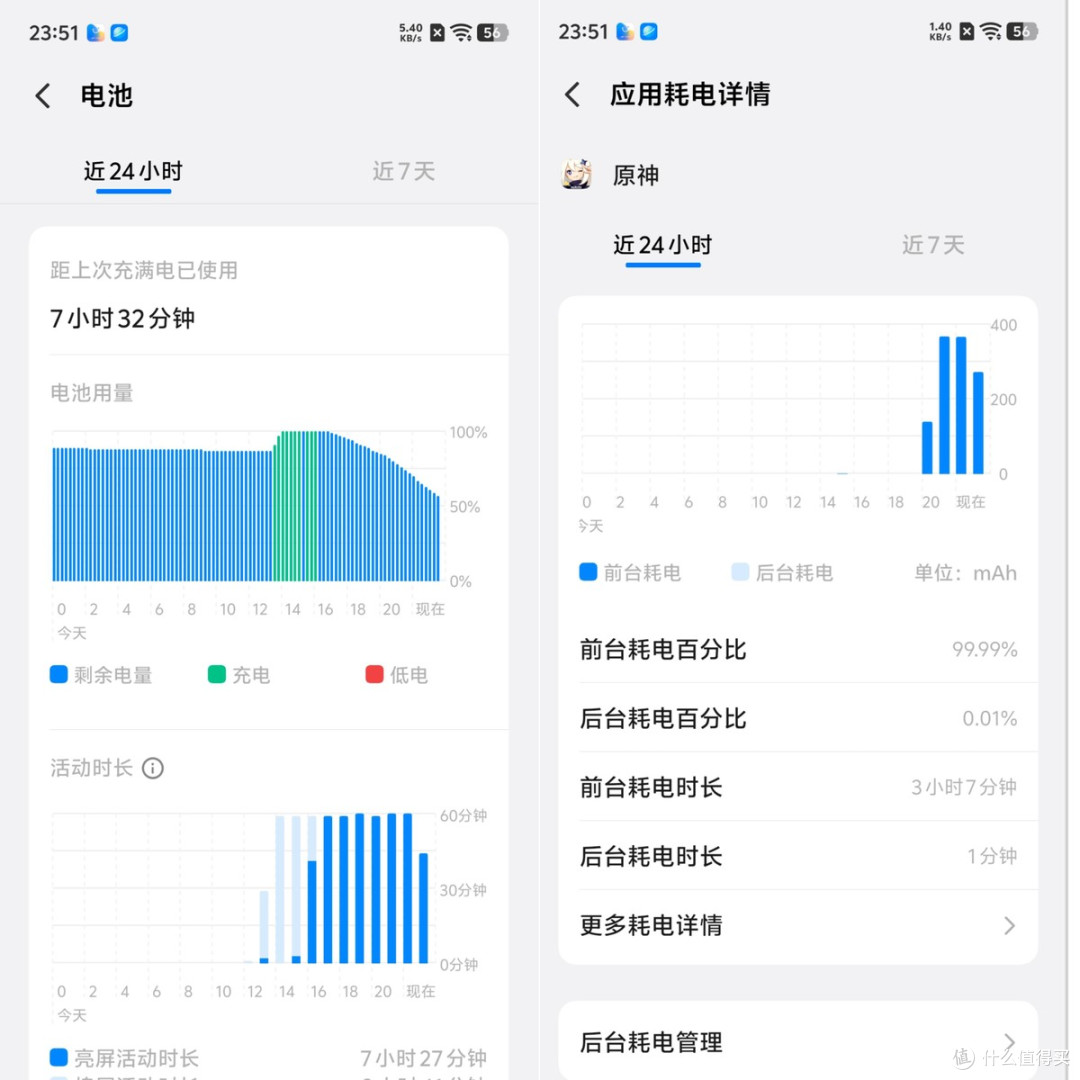 性能续航小超人 iQOO Z11天光白评测