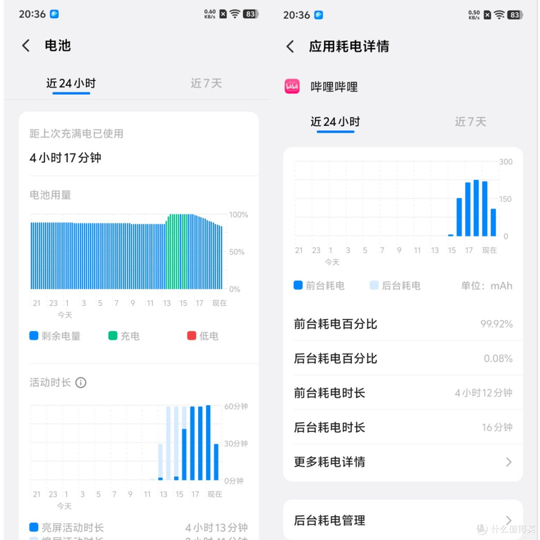 性能续航小超人 iQOO Z11天光白评测