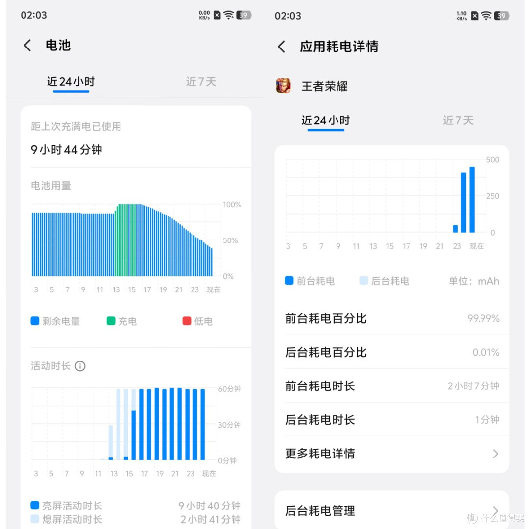 性能续航小超人 iQOO Z11天光白评测