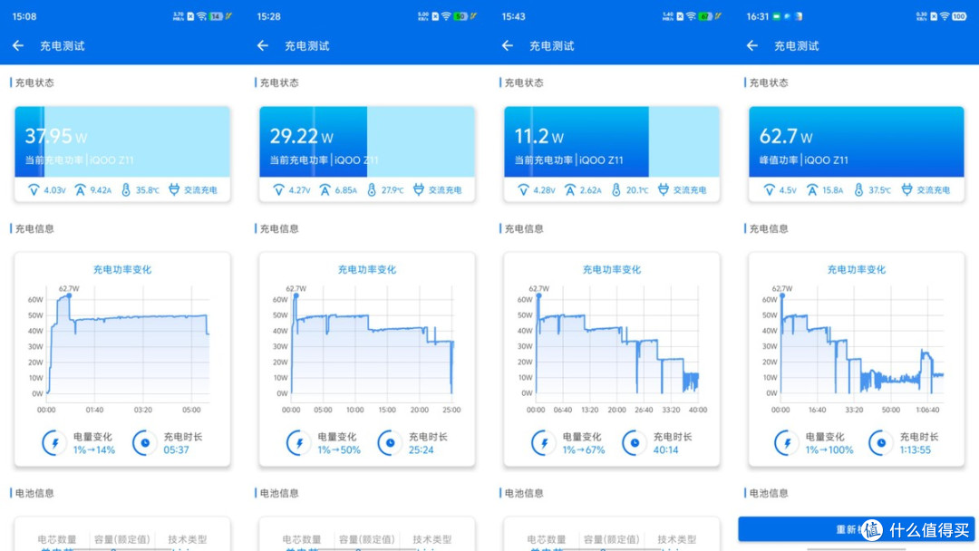 性能续航小超人 iQOO Z11天光白评测