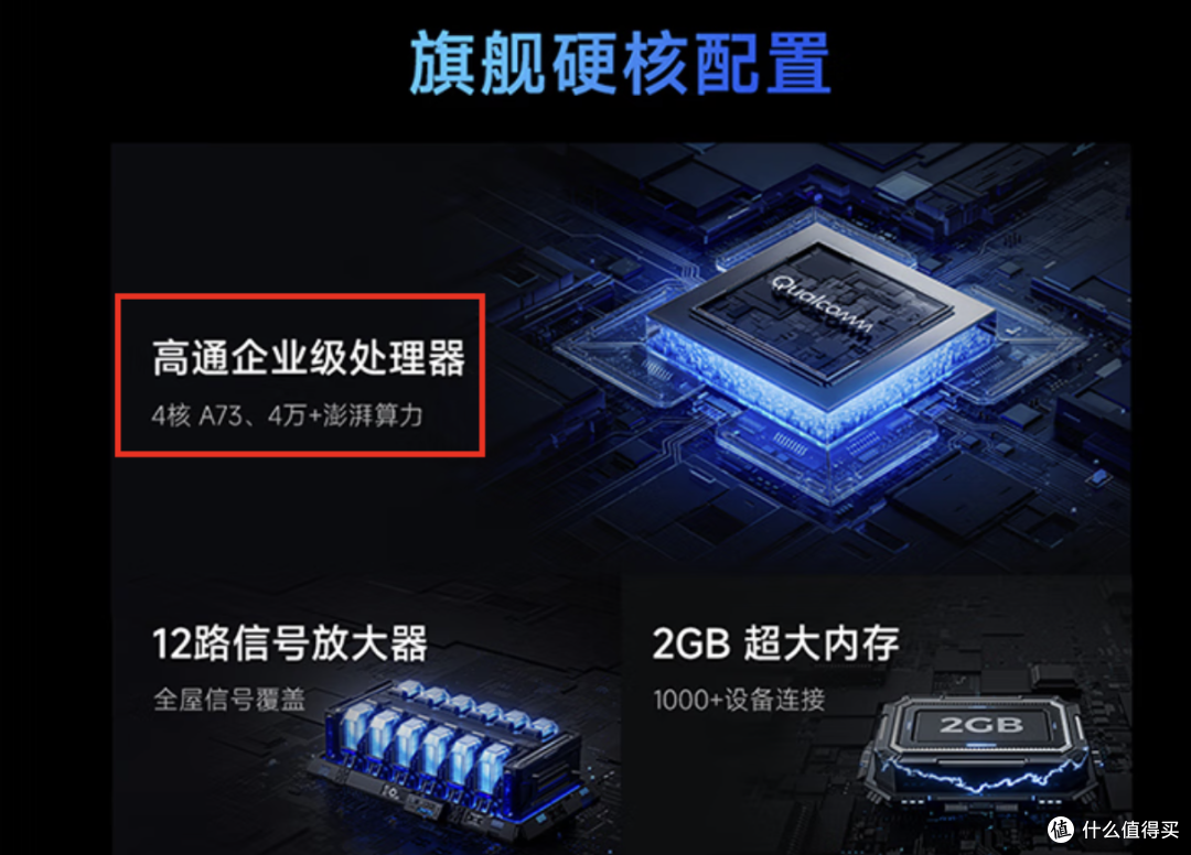 首款MT7988A路由器上市:DMIPS算力排名第二,还能免拆刷机