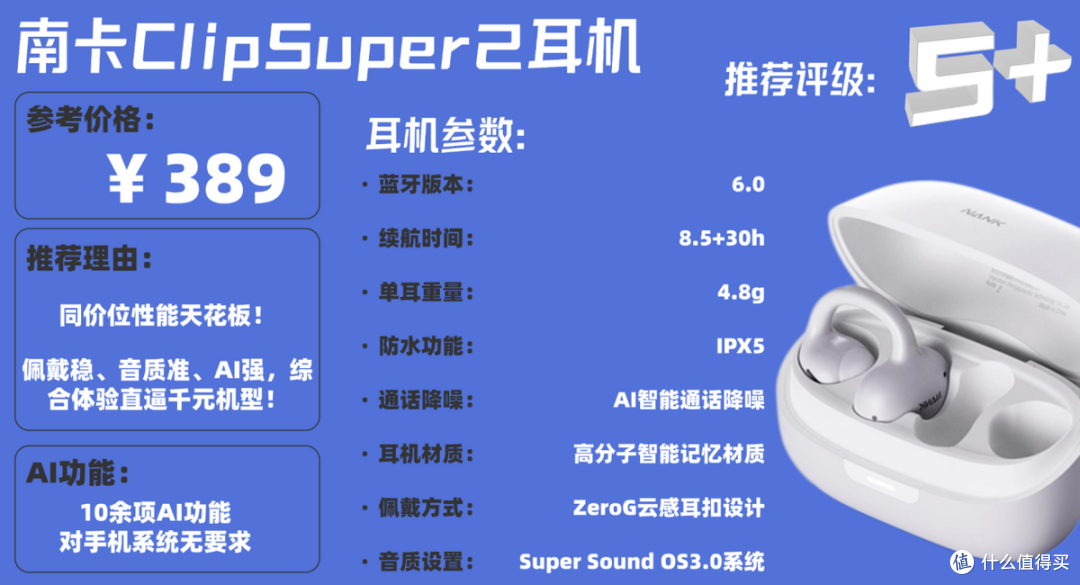 三百左右预算的耳夹式耳机怎么选?南卡or声阔深度实测对比