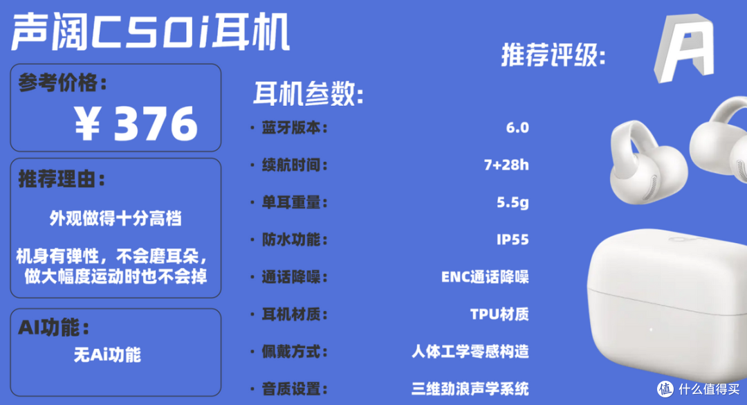 三百左右预算的耳夹式耳机怎么选?南卡or声阔深度实测对比