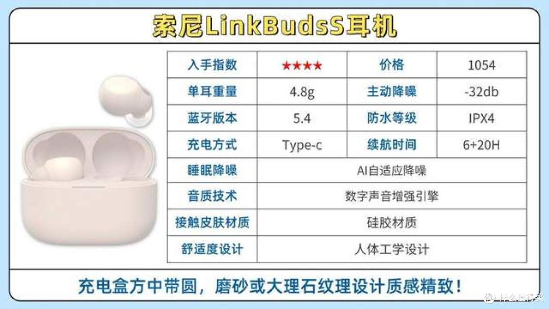 2026年高性价比睡眠耳机应该怎么选?南卡/声阔/索尼睡眠耳机对比