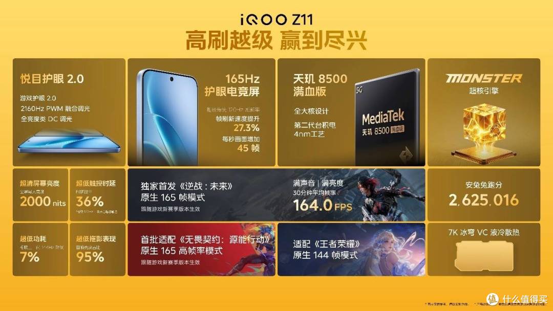 9020mAh蓝海电池+165Hz护眼电竞屏 iQOO Z11发布,同档位越级体验