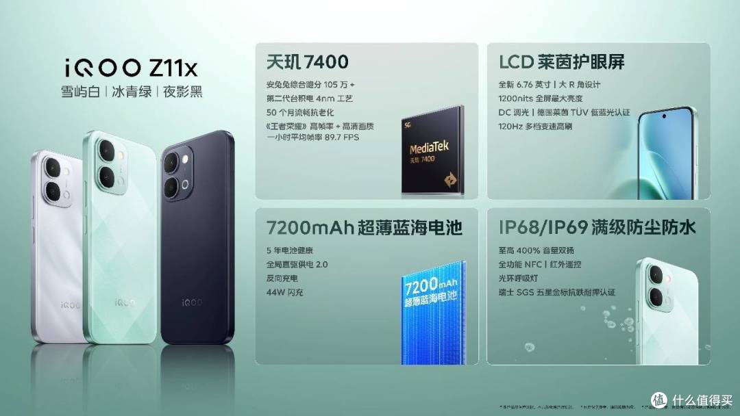 9020mAh蓝海电池+165Hz护眼电竞屏 iQOO Z11发布,同档位越级体验
