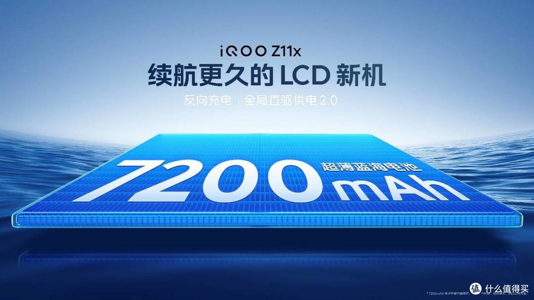 9020mAh蓝海电池+165Hz护眼电竞屏 iQOO Z11发布,同档位越级体验