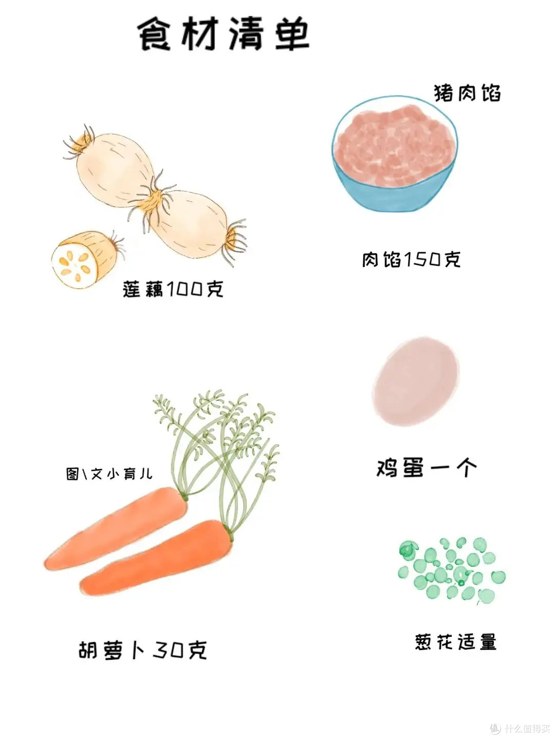 健脾益胃促消化:儿童挑食来找它——莲藕蒸肉饼