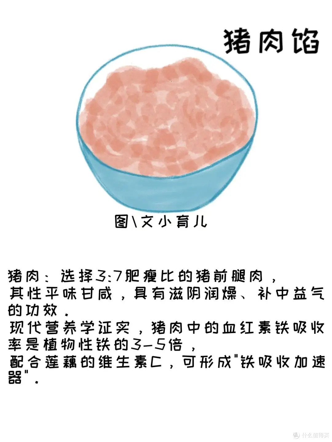 健脾益胃促消化:儿童挑食来找它——莲藕蒸肉饼