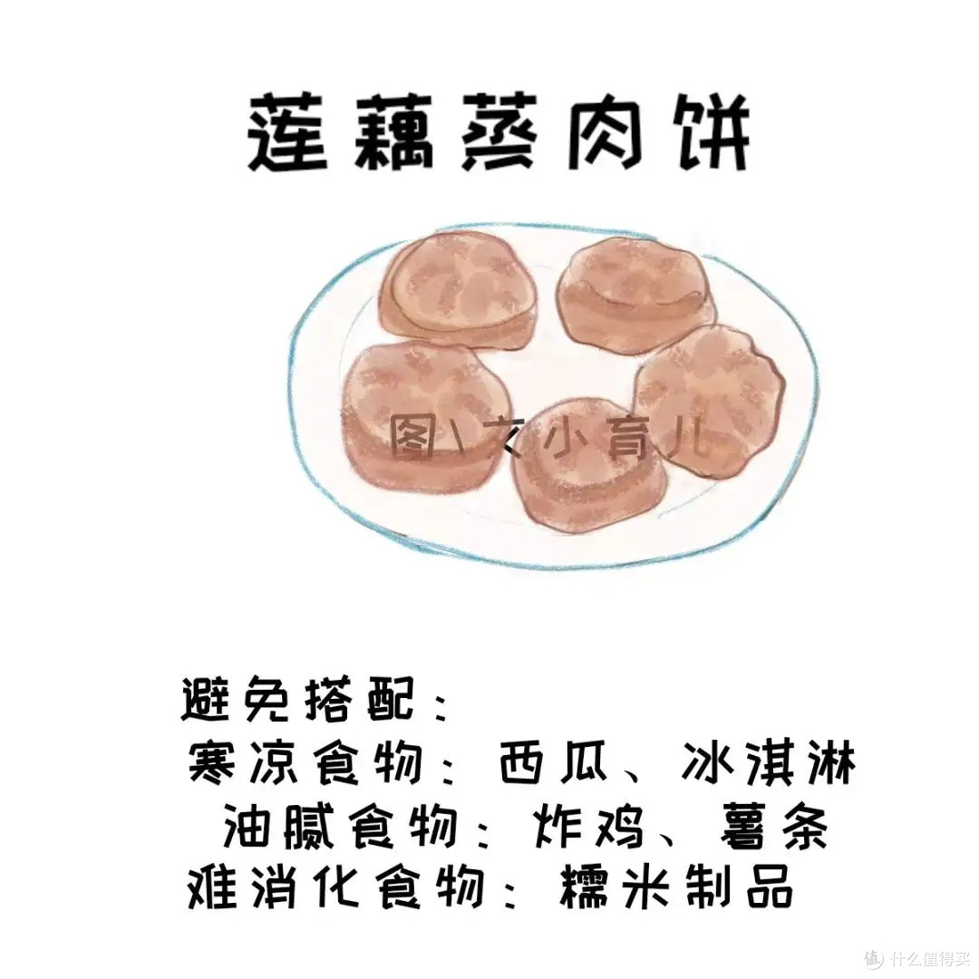 健脾益胃促消化:儿童挑食来找它——莲藕蒸肉饼