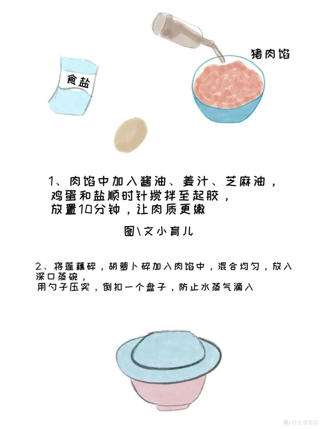健脾益胃促消化:儿童挑食来找它——莲藕蒸肉饼