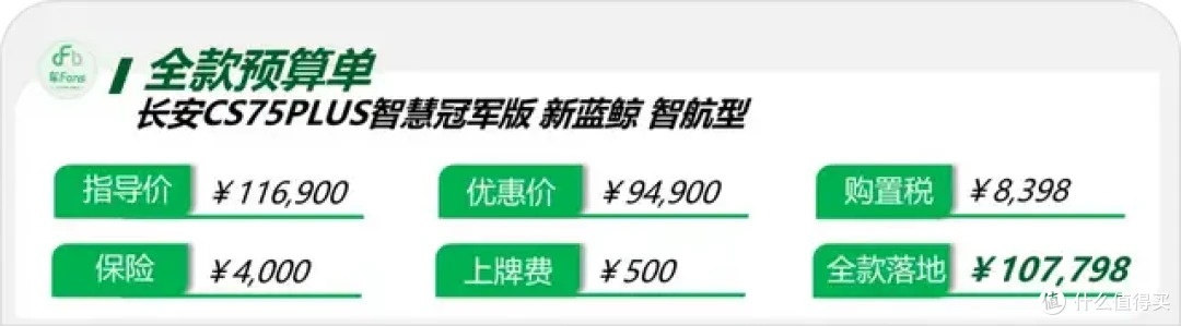 长安CS75PLUS:买这车的都追求动力和空间,有一半会对比博越L