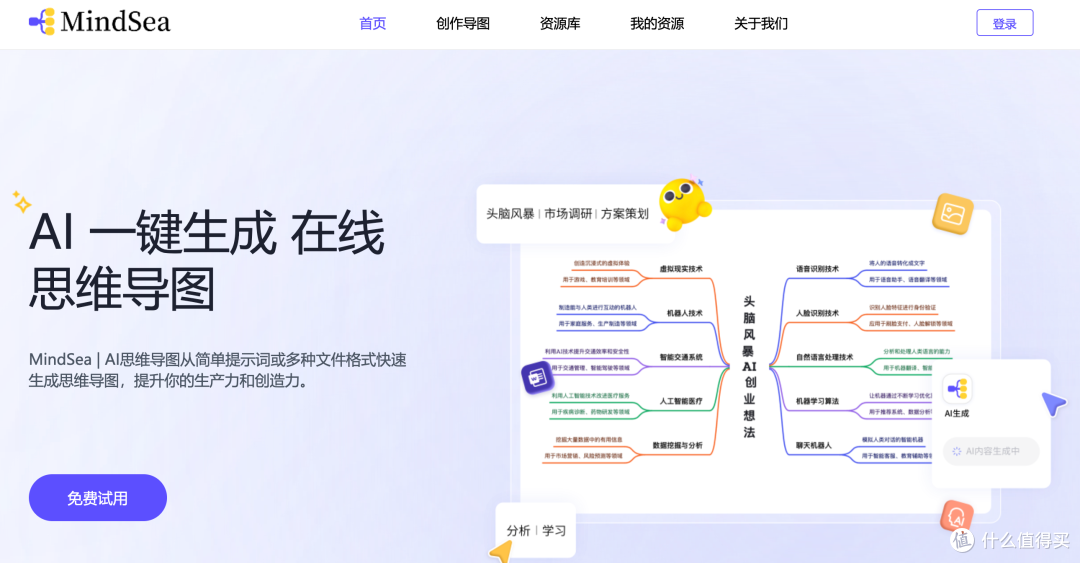 2026最强AI思维导图工具曝光:一键生成脑图!做方案效率提升10倍