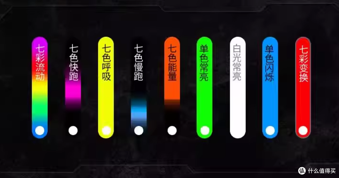 杰特明E28：双光破夜，侧灯随行，全能照明不缺位