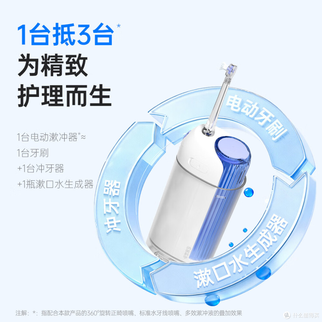 家用冲牙器哪个品牌更出色?实测6款热门冲牙器,告别牙缝塞肉