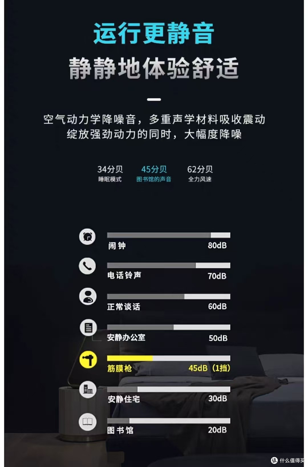 2026筋膜枪公认好用的十大品牌解析,最值得购买的牌子是哪款?