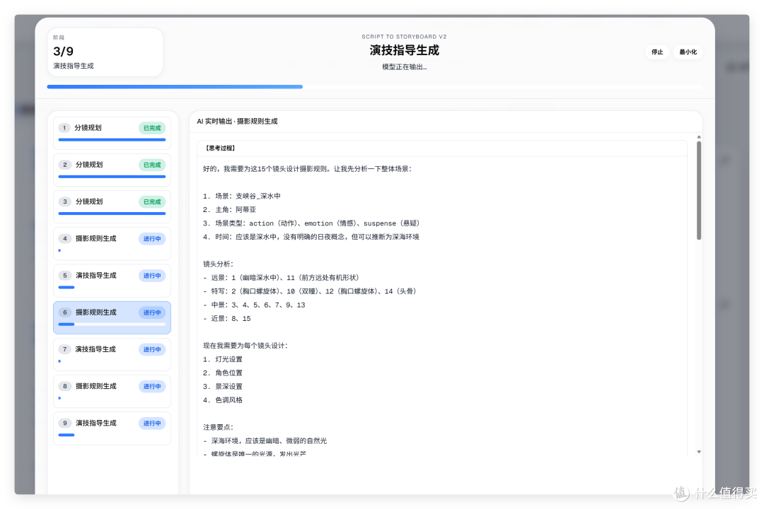 赚钱？NAS 一键 AI 短剧、漫改剧工作流，极空间部署 waoo