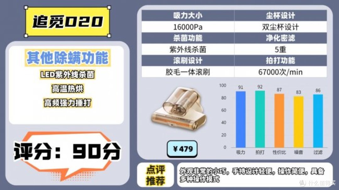 除螨仪哪家比较好?除螨仪排行榜前十名参数大揭秘,家用款优选!