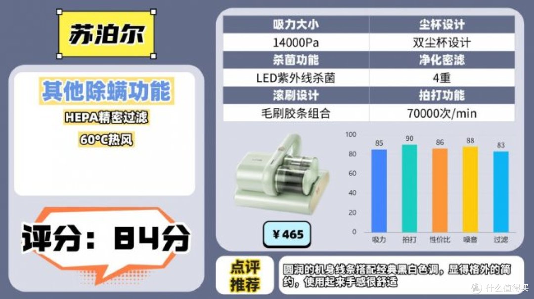 除螨仪哪家比较好?除螨仪排行榜前十名参数大揭秘,家用款优选!