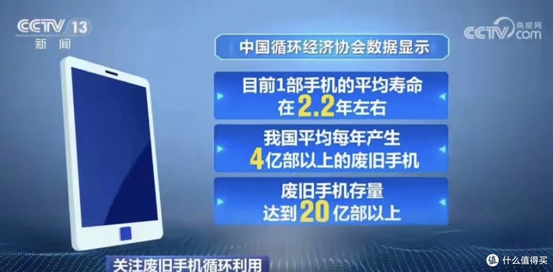 爆涨50倍比黄金还猛!二手机成香饽饽,3部破手机能换一台iPhone