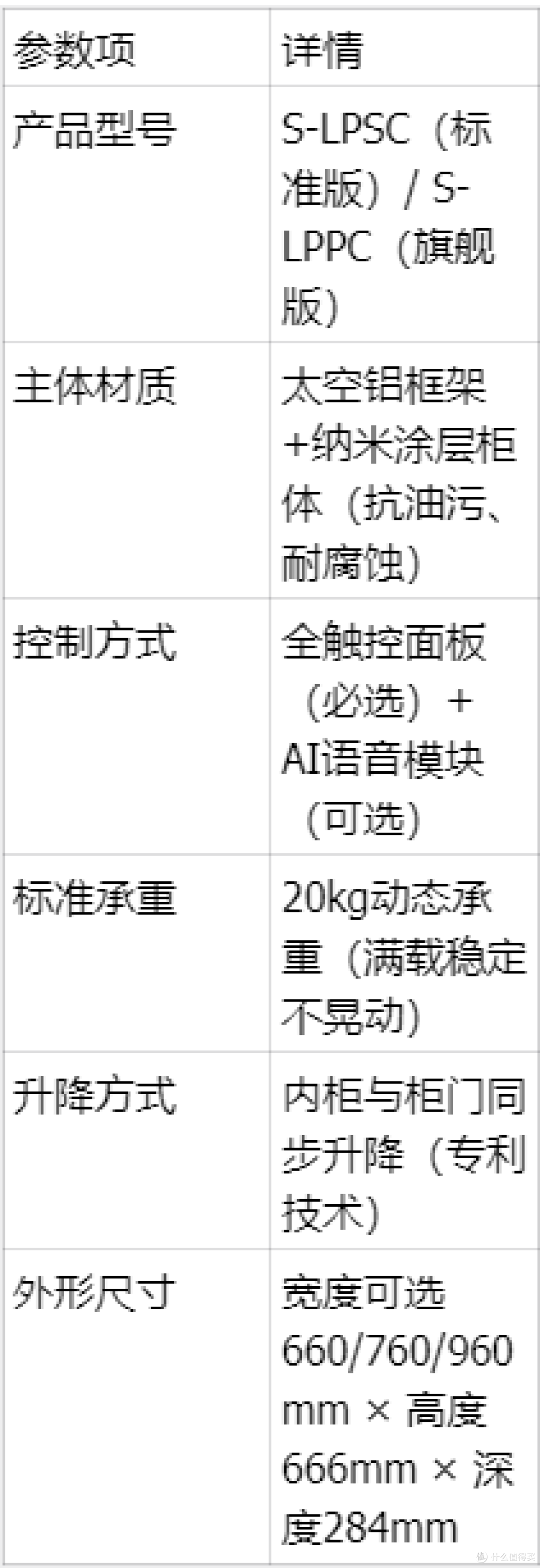 国产升降机品牌推荐:厨房高处收纳的智能革命