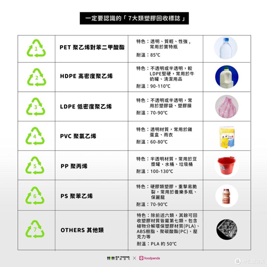 看看介绍吧