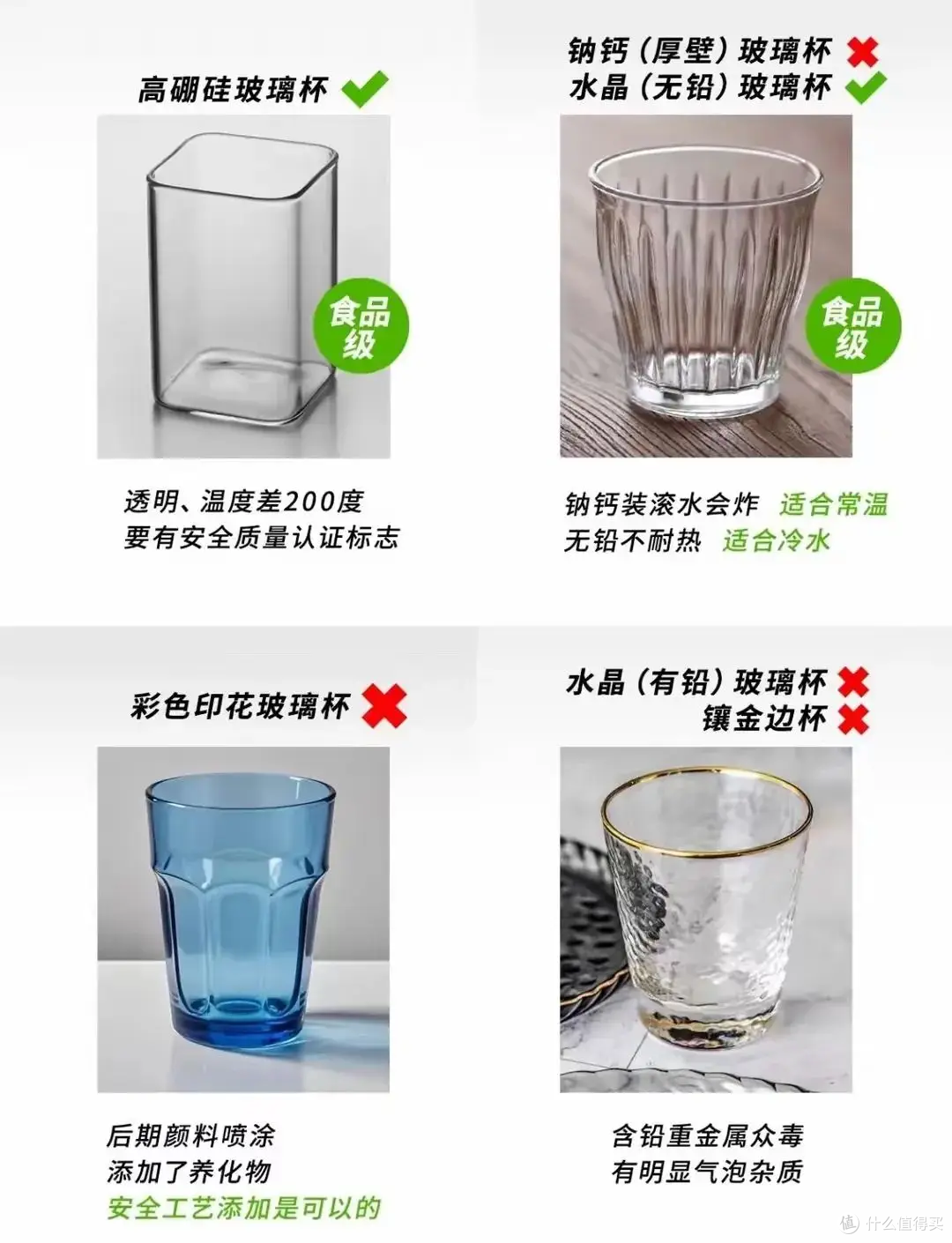 每天八杯水,却不认真选水杯?一篇帮避坑,懂的人都偷偷换杯子了