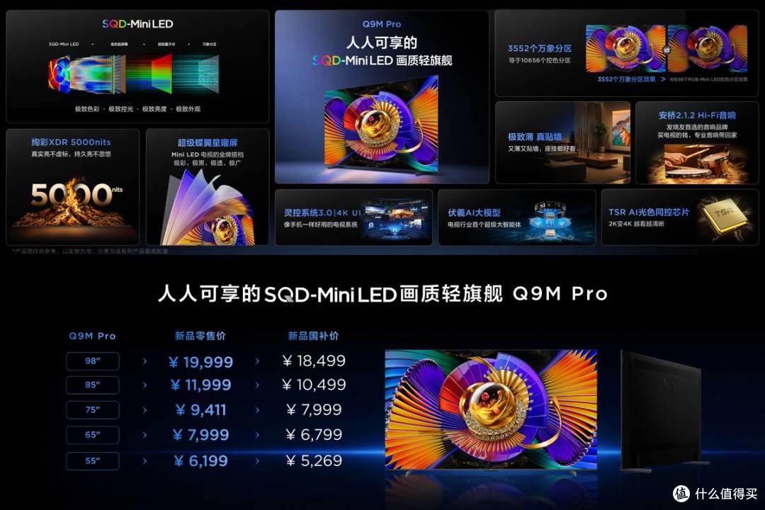 换电视别乱选!这台SQD-MiniLED最新旗舰,国补后真的太值
