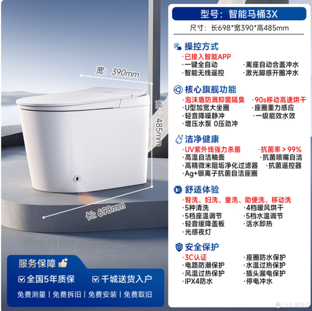 智米（SMARTMI）智能马桶3X泡沫盾无水压自动翻盖坐便器 购买建议