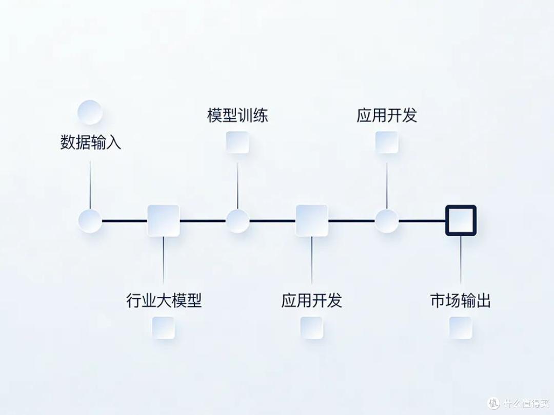 3月27日炸榜！国产 AI 正式登顶，世界格局变天