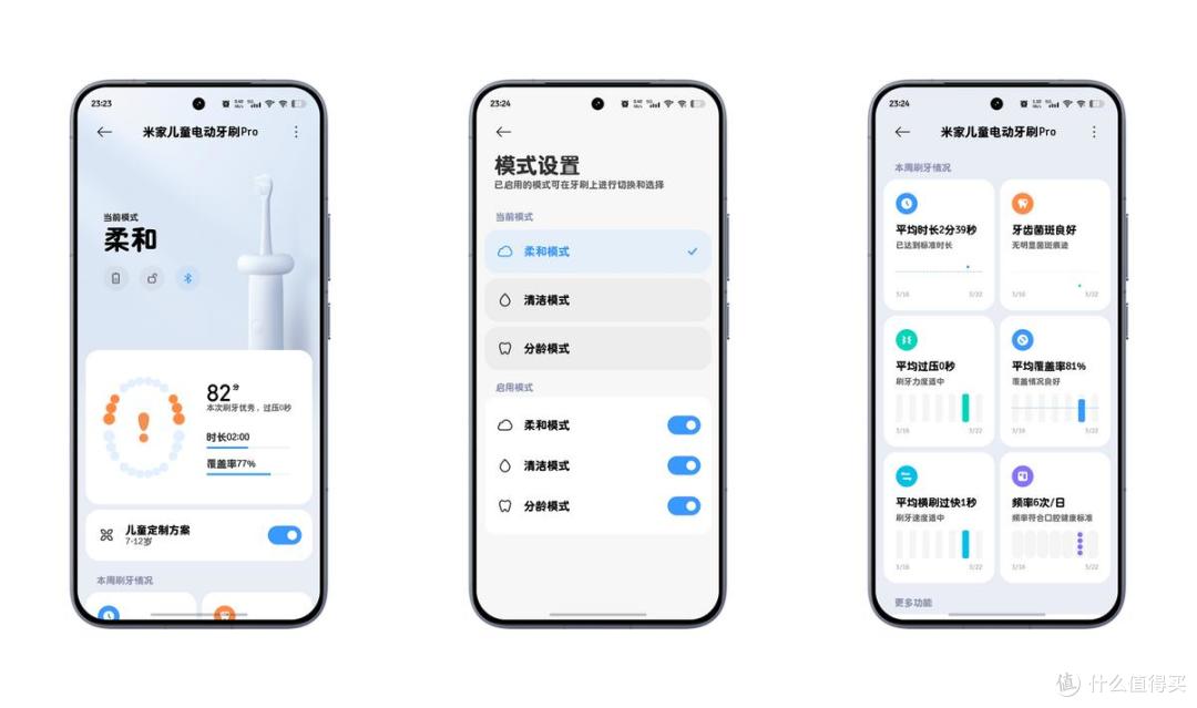 不吼不叫告别刷牙拉锯战,用趣味与专业守护幼齿成长