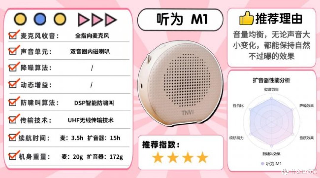 小蜜蜂扩音器哪个品牌好?扩音器怎么选?内行人建议入2026排行榜