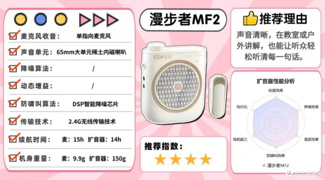 小蜜蜂扩音器哪个品牌好?扩音器怎么选?内行人建议入2026排行榜