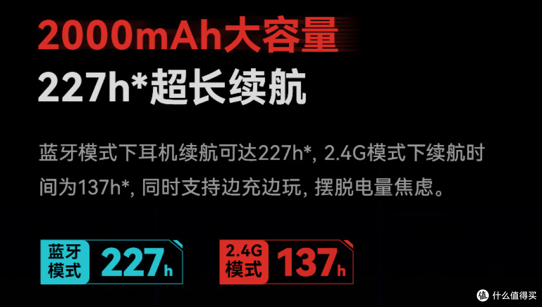 3D转轴结构+THX空间音频下放，299元续航直接翻倍|漫步者G3 MAX