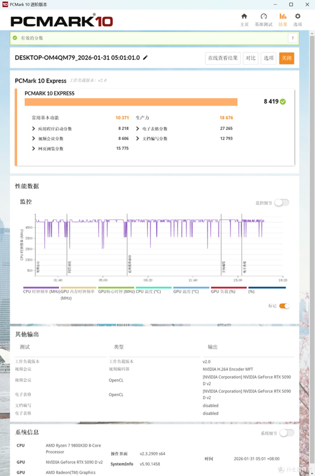 游戏王者，无人争锋，索泰RTX5090DV2游戏实测！