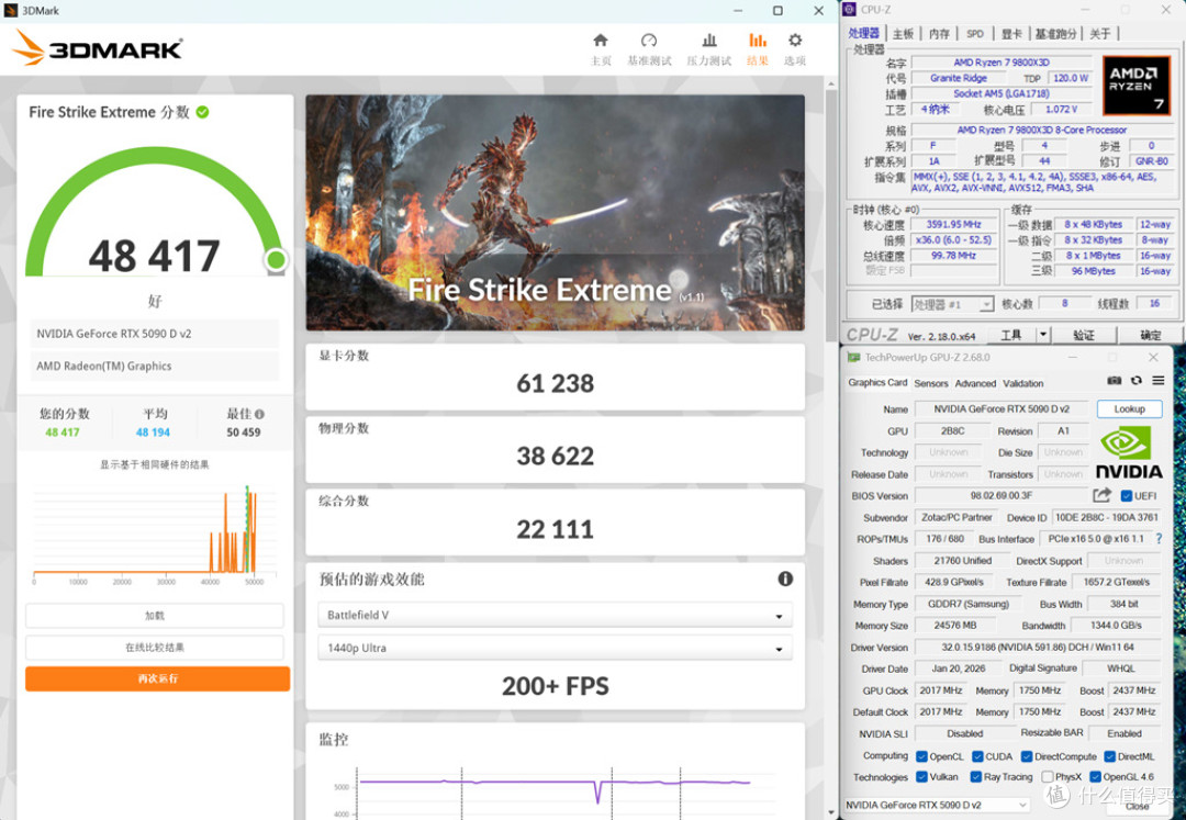游戏王者，无人争锋，索泰RTX5090DV2游戏实测！