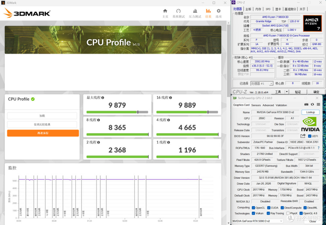游戏王者，无人争锋，索泰RTX5090DV2游戏实测！