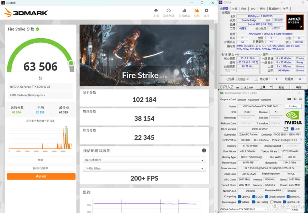 游戏王者，无人争锋，索泰RTX5090DV2游戏实测！