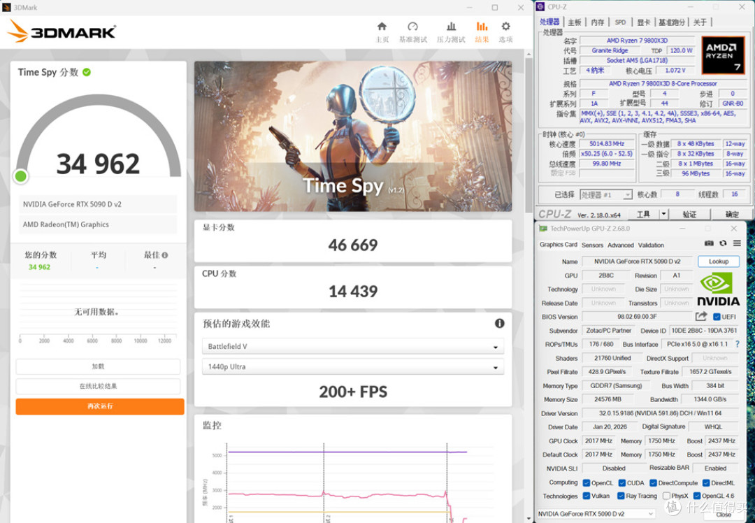游戏王者，无人争锋，索泰RTX5090DV2游戏实测！