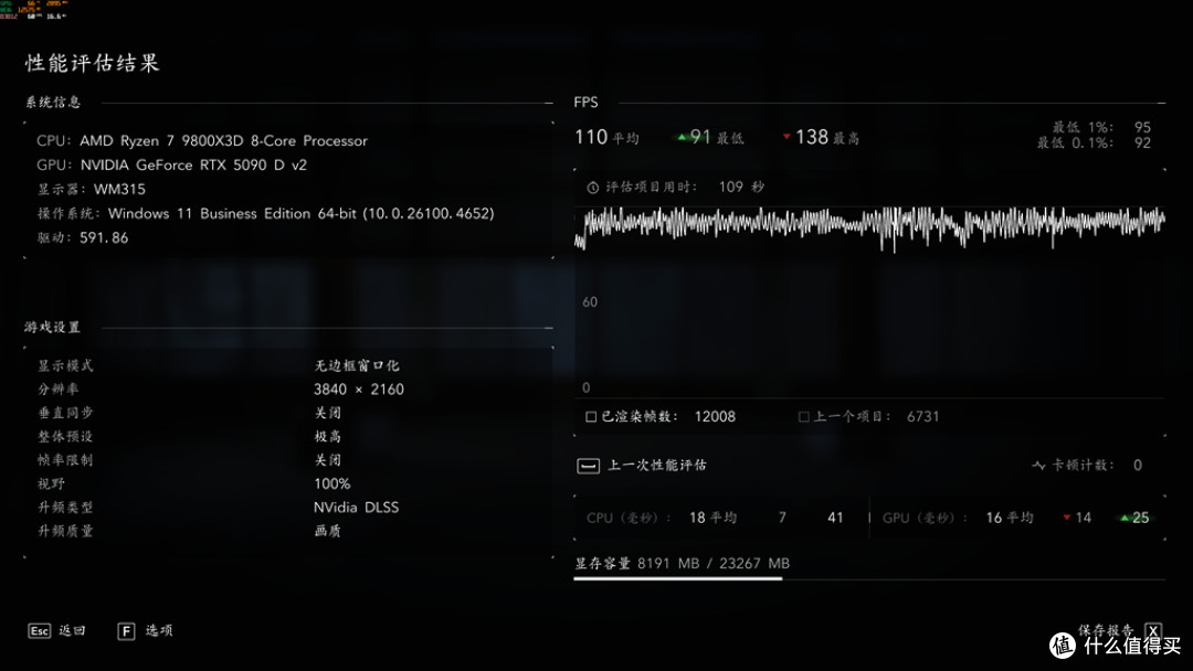 游戏王者，无人争锋，索泰RTX5090DV2游戏实测！