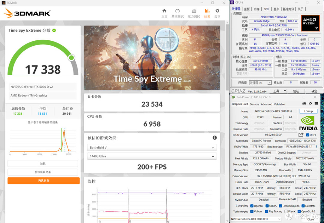 游戏王者，无人争锋，索泰RTX5090DV2游戏实测！