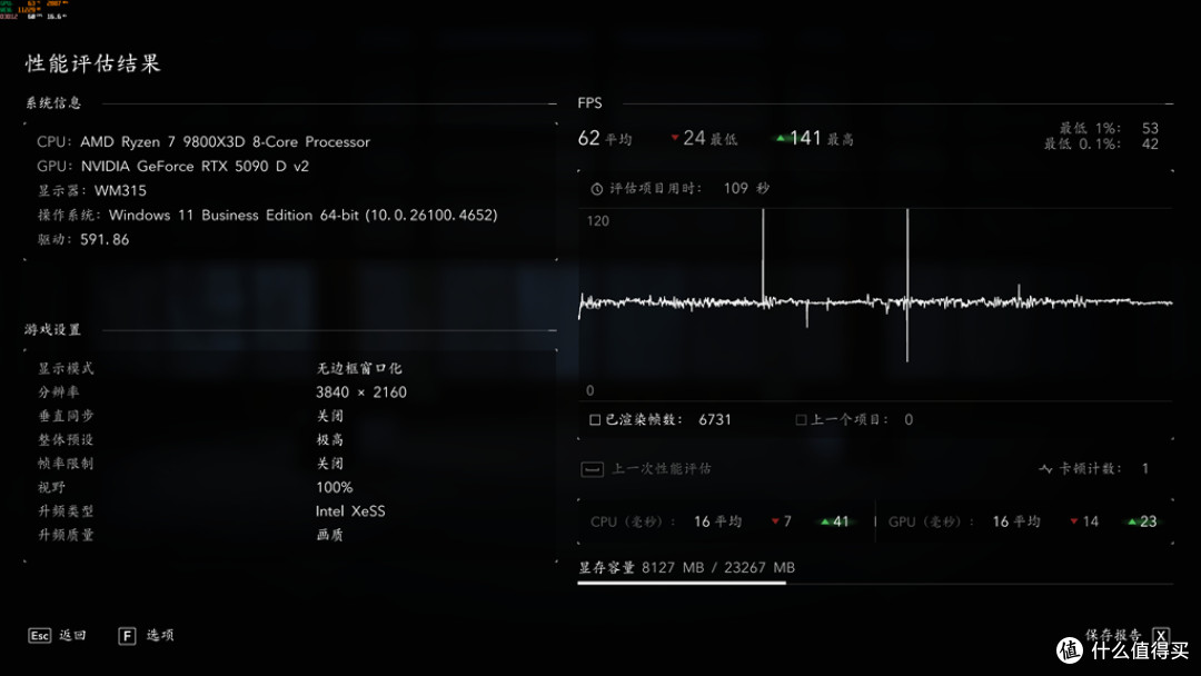 游戏王者，无人争锋，索泰RTX5090DV2游戏实测！