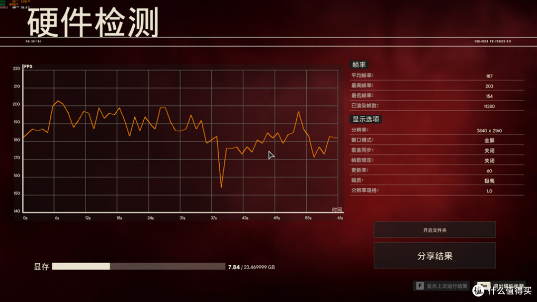 游戏王者，无人争锋，索泰RTX5090DV2游戏实测！
