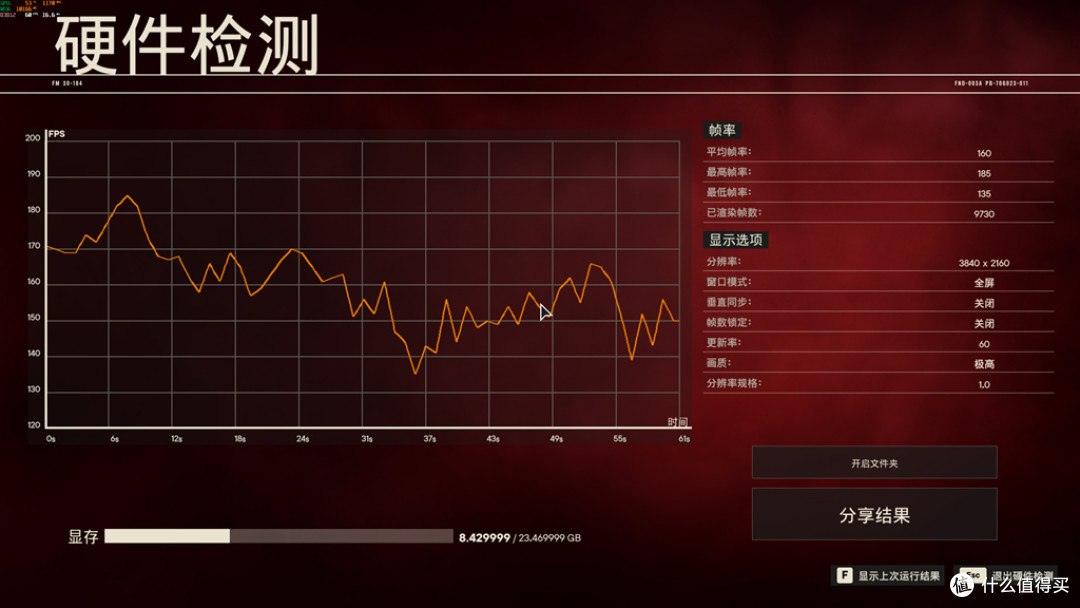 游戏王者，无人争锋，索泰RTX5090DV2游戏实测！