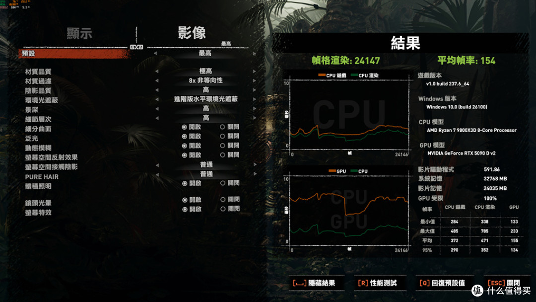 游戏王者，无人争锋，索泰RTX5090DV2游戏实测！