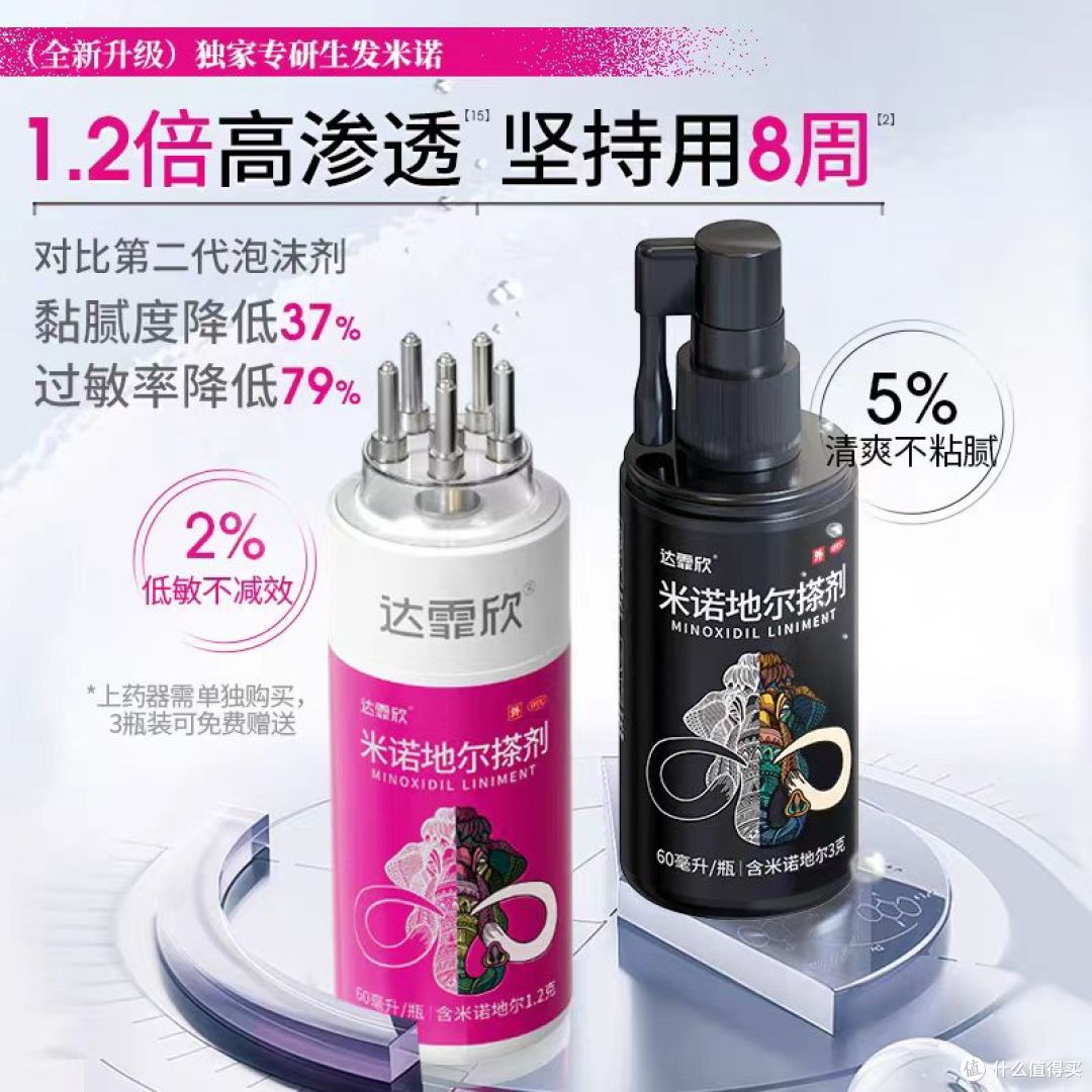 被发际线逼疯的姐妹 / 兄弟,终于挖到真・救命生发液✨