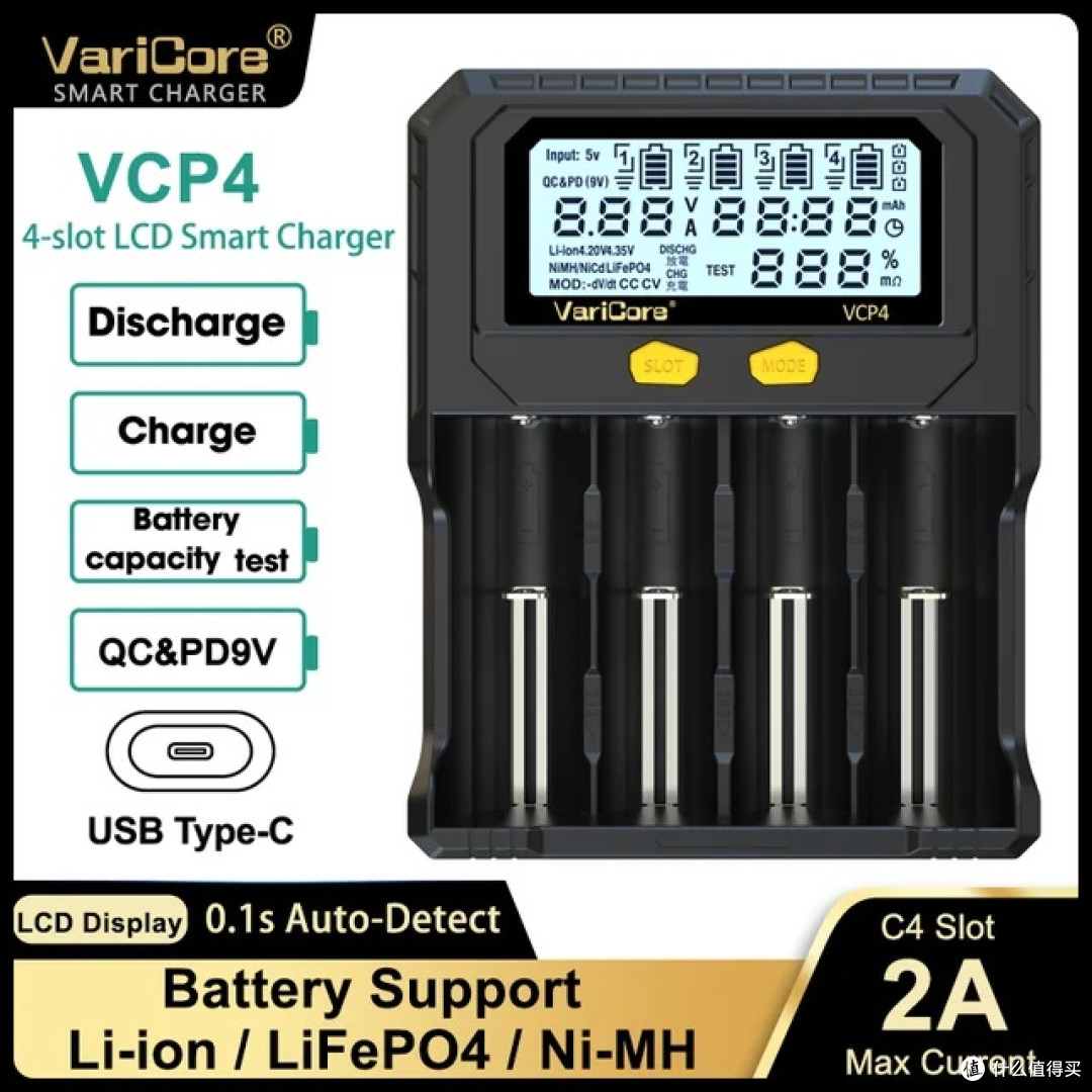 VariCore VCP4