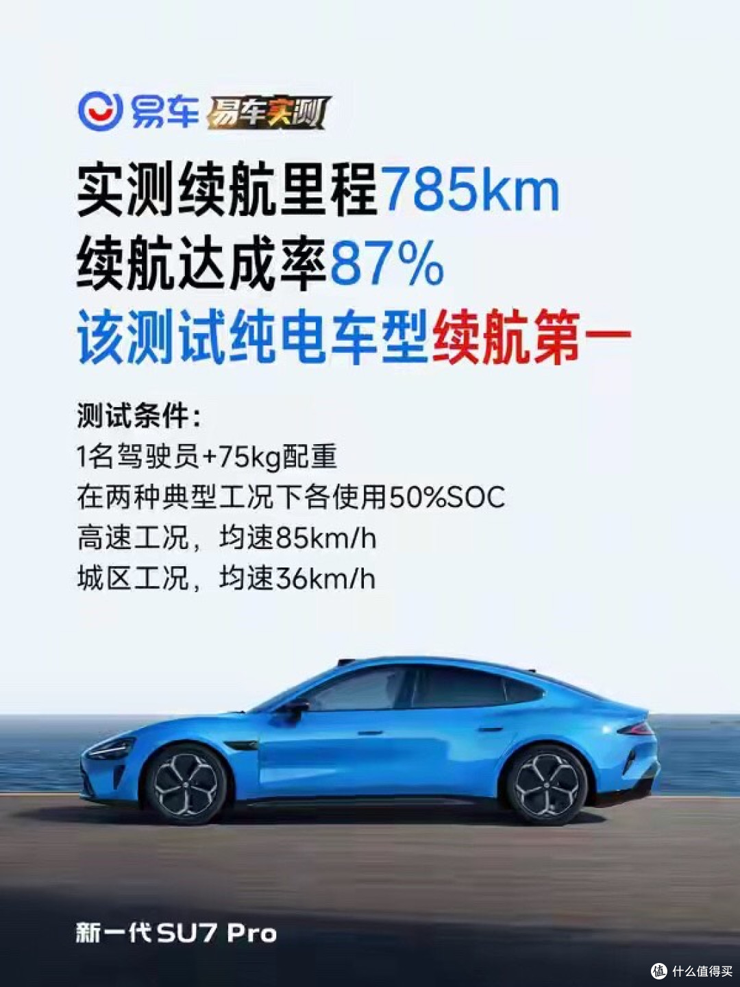 小米宣布SU7 Pro三大媒体实测续航第一 续航达892km