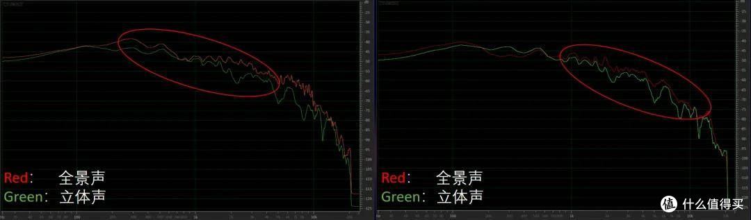 杰科Q30全景声无线音箱斩获GAS 2026“产品创新大奖”的硬核底气