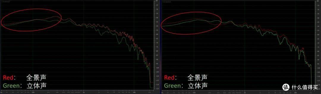 杰科Q30全景声无线音箱斩获GAS 2026“产品创新大奖”的硬核底气
